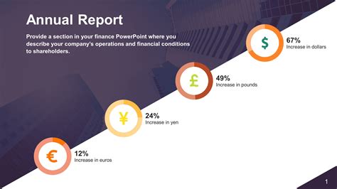 Annual Report Template PPT Financial