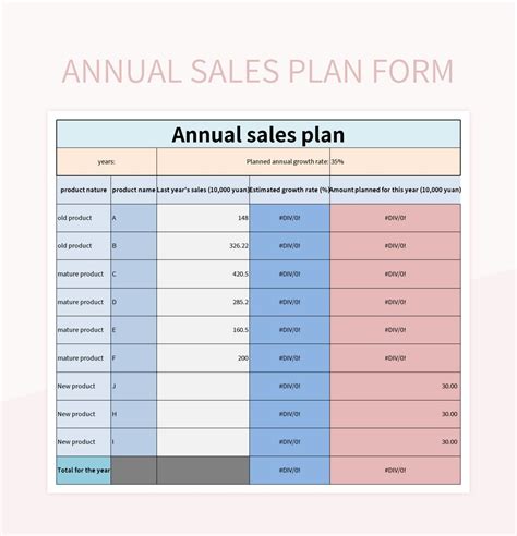 Annual Sales Plan Template Excel