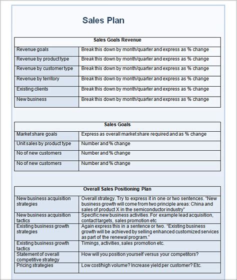 Annual Sales Plan Template PDF