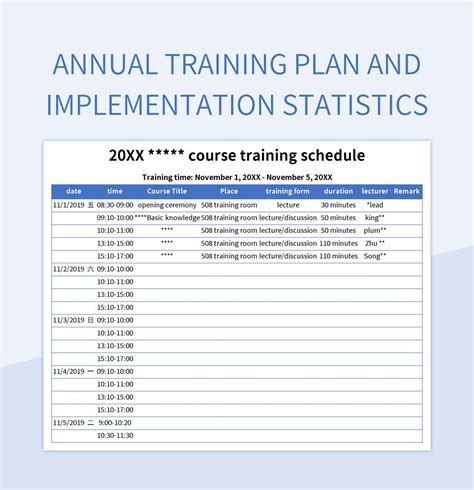 Annual training deployment overseas