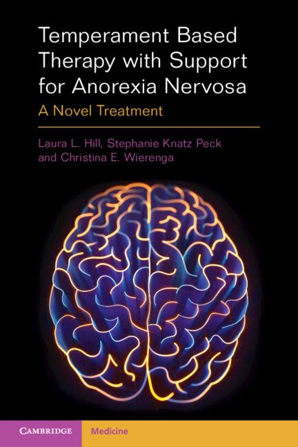 Anorexia Nervosa Support