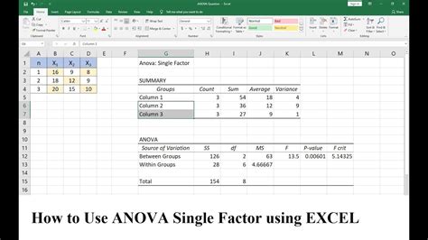 ANOVA data in Excel