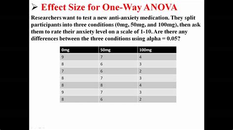 Two-Factor ANOVA Image 3