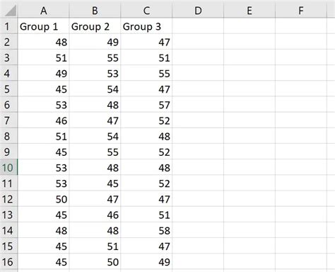 ANOVA Excel Example Problem