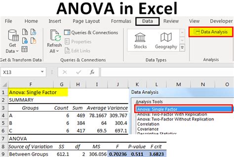 3 Factor ANOVA in Excel Step by Step