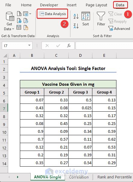 ANOVA ToolPak in Excel