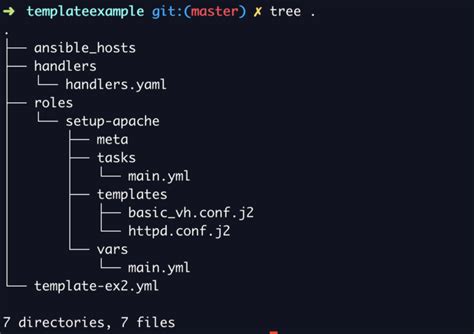 Ansible File Module