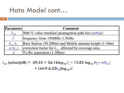 Antenna Height Correction Factors