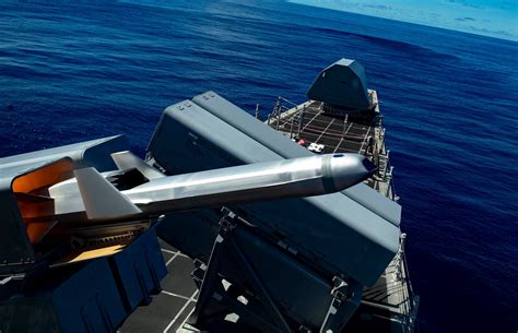 Anti-Ship Missiles: The Game-Changer for Warships