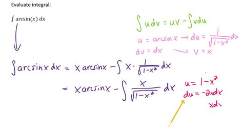 Antiderivative of arcsine