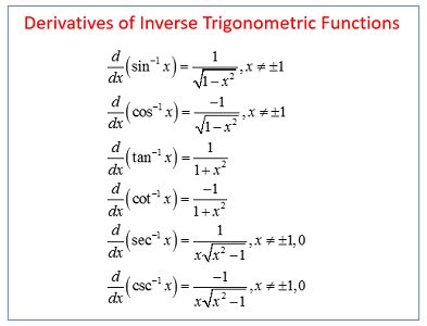 Antiderivatives of inverse trig functions