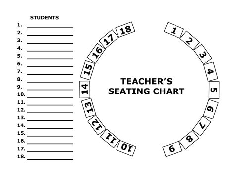 AP Seating Chart Template Examples