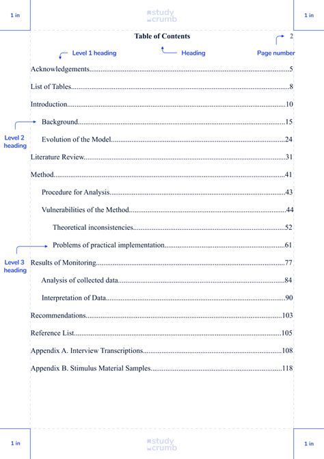 APA Format Table of Contents