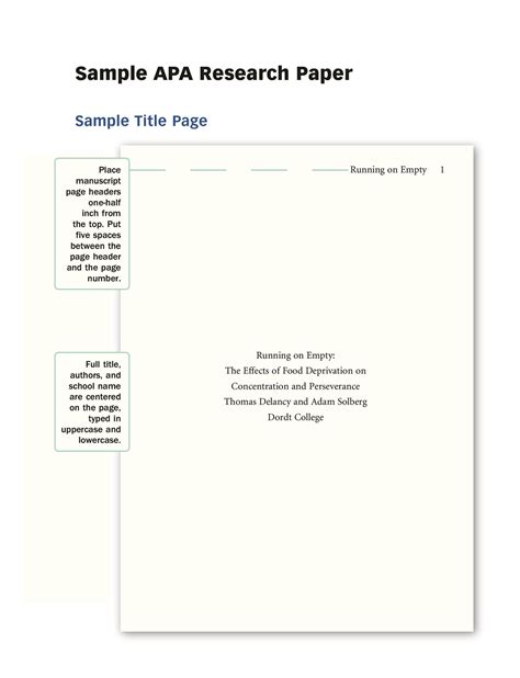 APA Format Template Examples