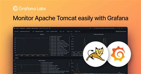 Apache Tomcat Monitoring