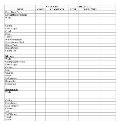 Apartment Inventory Template