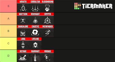 Apex Ultimate Ability Bar Graphics Customization