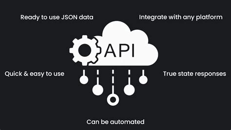 API Data Extraction