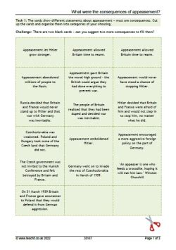 A graph showing the potential consequences of appeasement policy