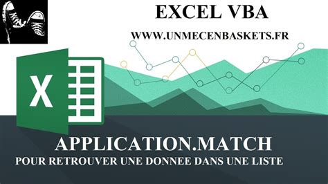 Mastering Application.Match in VBA