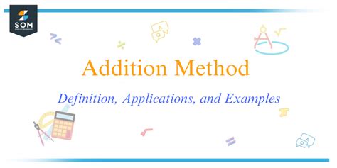 Application Sum Method