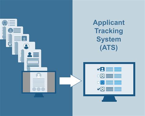 Tracking Your TN Food Stamps Application