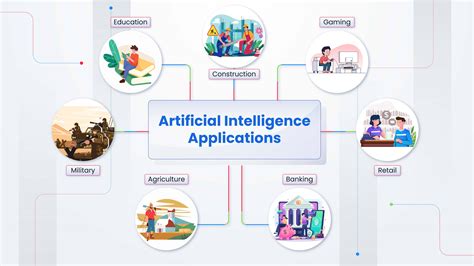 Common Applications of AI Image Generators