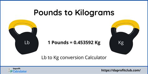 Applications of Pounds to Kilograms Conversion