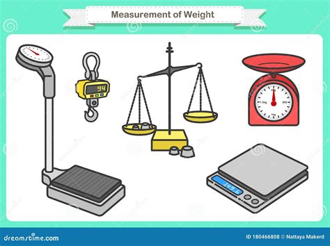 Various applications of weight measurement in industries