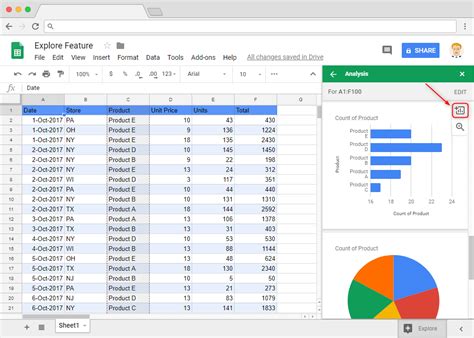 Apply Feature in Google Sheets