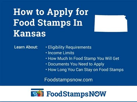 Apply for Food Stamps in Kansas Community Partner