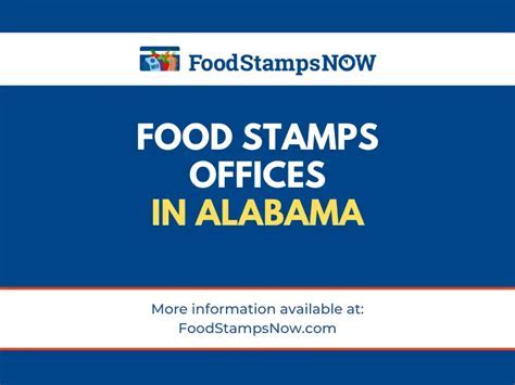 Apply for Food Stamps Gadsden AL