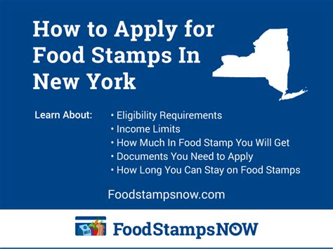 Apply for Food Stamps Now