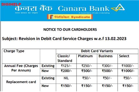 Apply for Stride Bank Debit Card Image