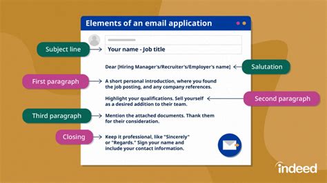 Applying for Food Stamps by Mail