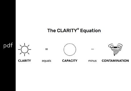 Application of Clarity Formula