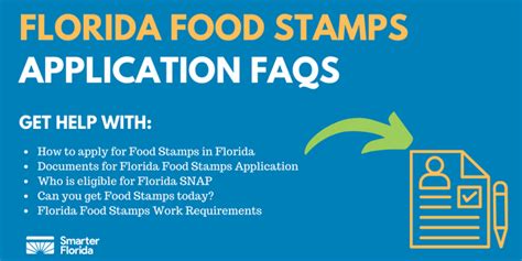 Applying for Food Stamps in West Palm Beach, Florida