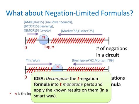 Applying Negation Formula Across Range