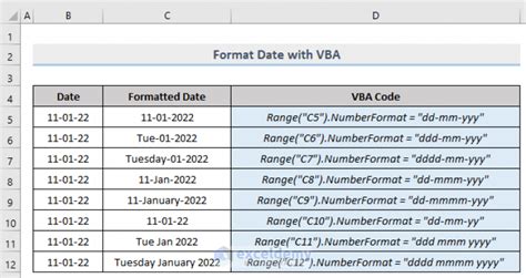 Applying VBA Date Formats