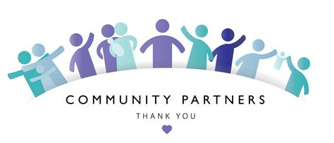 Applying with Community Partner