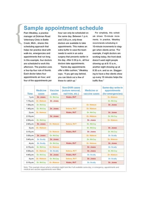 Appointment Scheduling