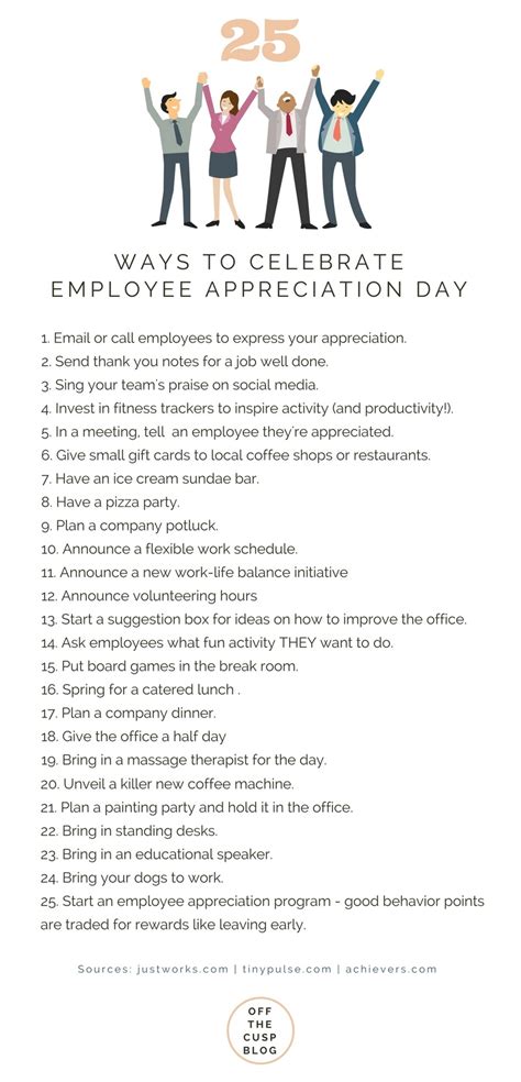 Appreciation Day Ideas for Employees