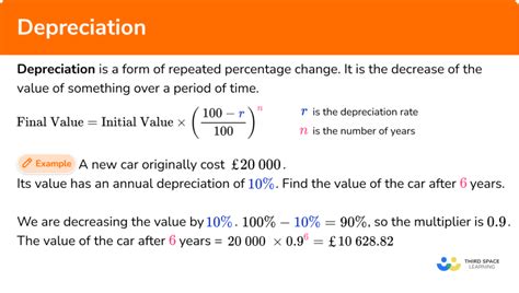 Appreciation Formula Example