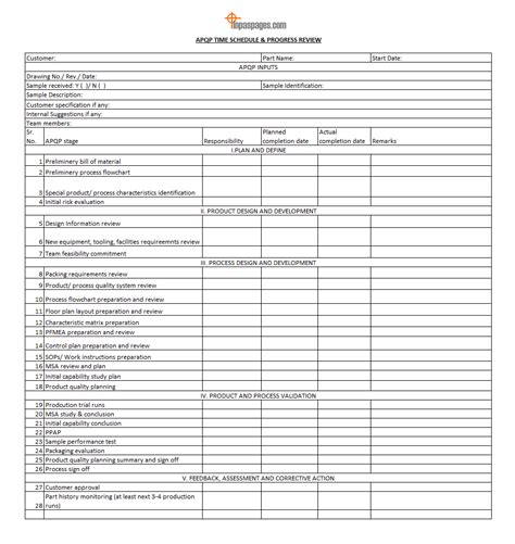 APQP Template Checklist