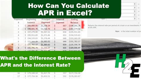 APR Calculations in Excel