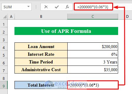 APR Formula in Excel