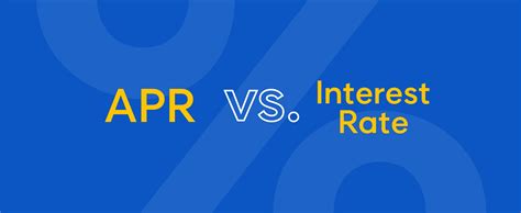 APR vs interest rate