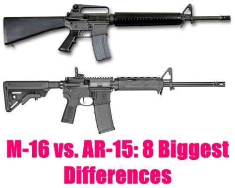 AR-15 vs M16 Rifle