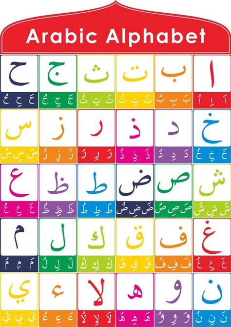 Arabic Alphabet Images