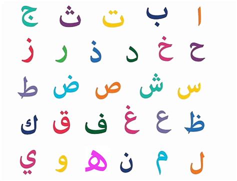 Arabic Alphabet Letters